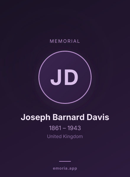 Memorial portrait of Joseph Barnard Davis