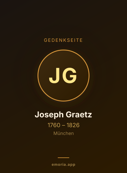 Gedenkportrait von Joseph Graetz