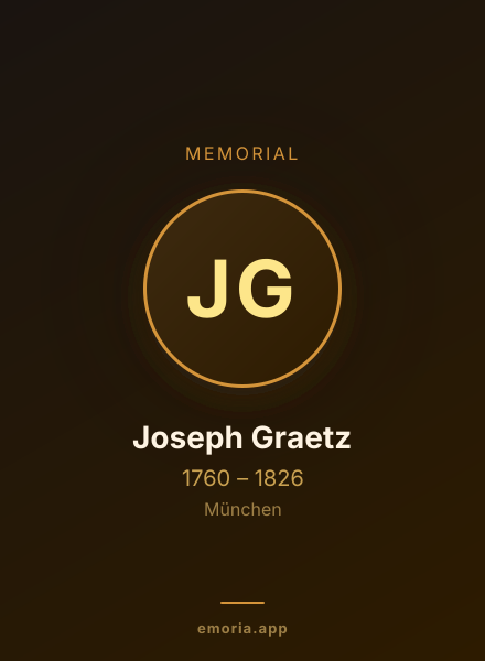 Memorial portrait of Joseph Graetz