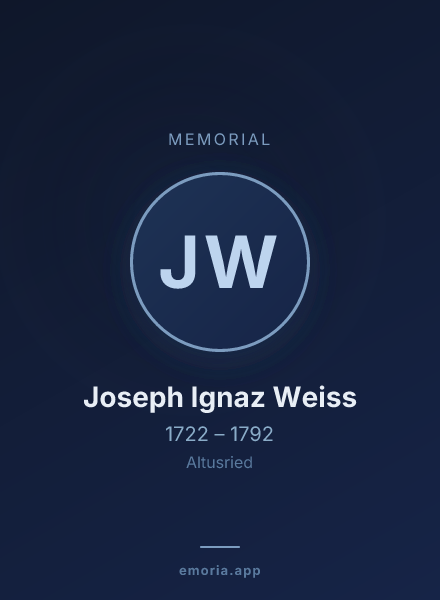 Memorial portrait of Joseph Ignaz Weiss