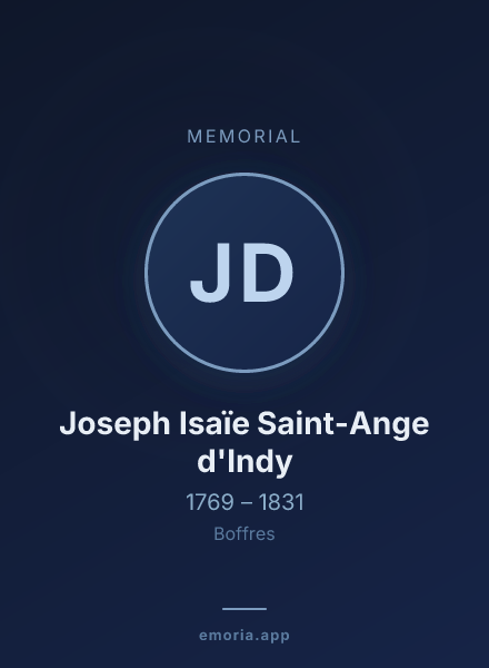 Memorial portrait of Joseph Isaïe Saint-Ange d'Indy