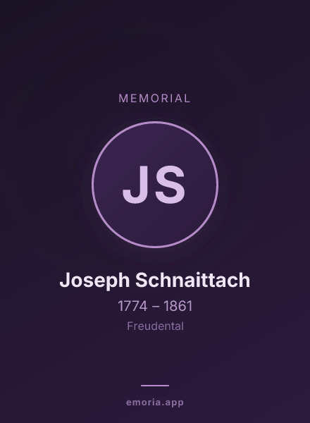 Memorial portrait of Joseph Schnaittach