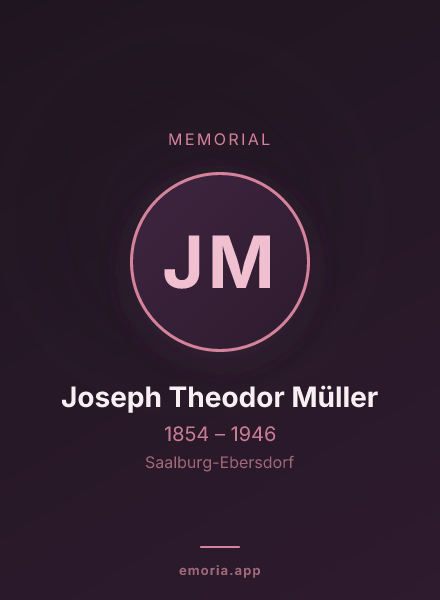 Memorial portrait of Joseph Theodor Müller
