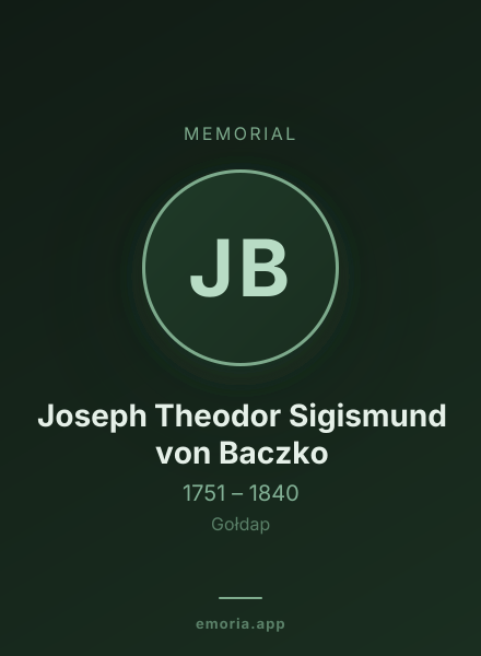Memorial portrait of Joseph Theodor Sigismund von Baczko