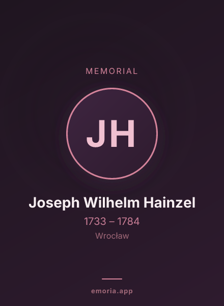 Memorial portrait of Joseph Wilhelm Hainzel