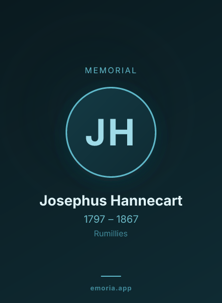 Memorial portrait of Josephus Hannecart