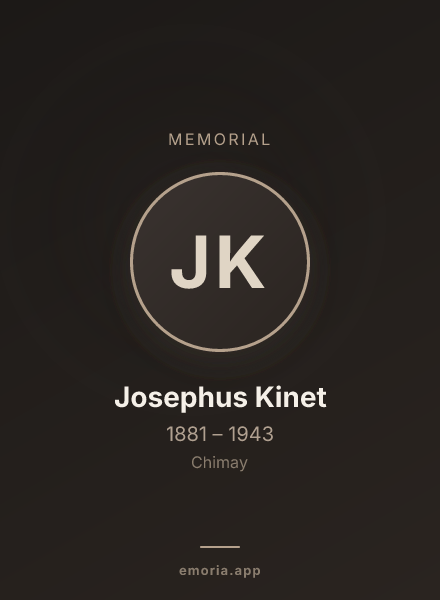 Memorial portrait of Josephus Kinet