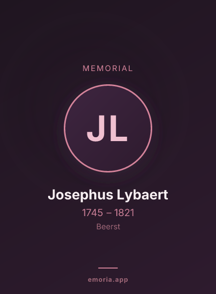 Memorial portrait of Josephus Lybaert