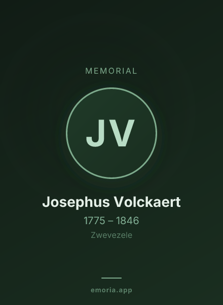 Memorial portrait of Josephus Volckaert