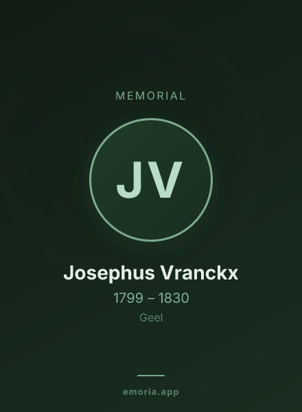 Memorial portrait of Josephus Vranckx