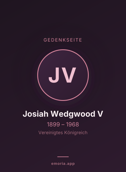 Gedenkportrait von Josiah Wedgwood V