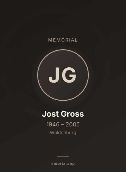 Memorial portrait of Jost Gross