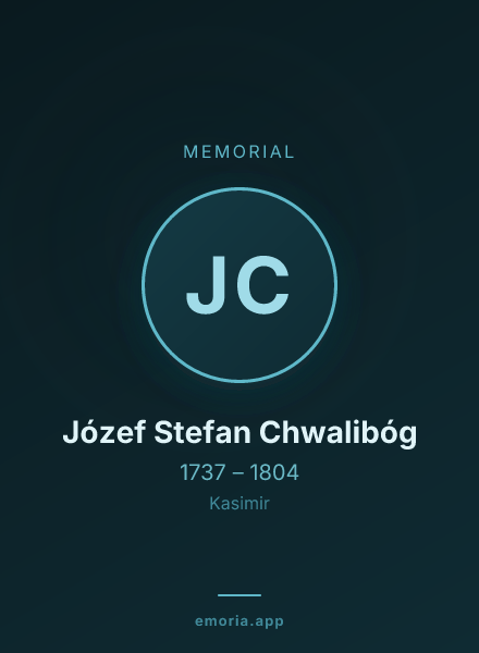 Memorial portrait of Józef Stefan Chwalibóg