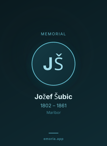 Memorial portrait of Jožef Šubic