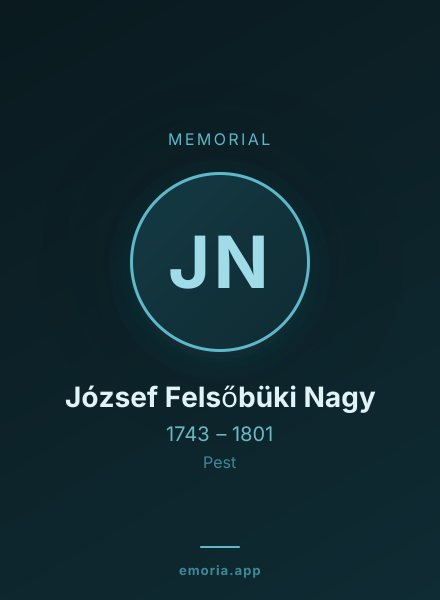 Memorial portrait of József Felsőbüki Nagy