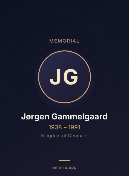 Memorial portrait of Jørgen Gammelgaard