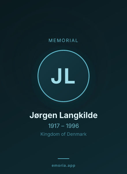 Memorial portrait of Jørgen Langkilde