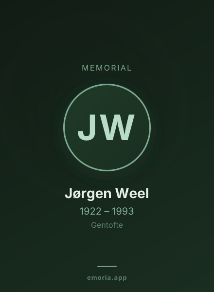 Memorial portrait of Jørgen Weel