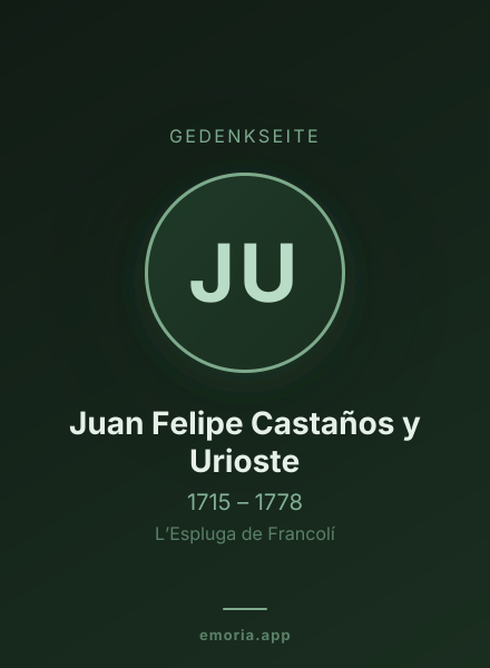 Gedenkportrait von Juan Felipe Castaños y Urioste