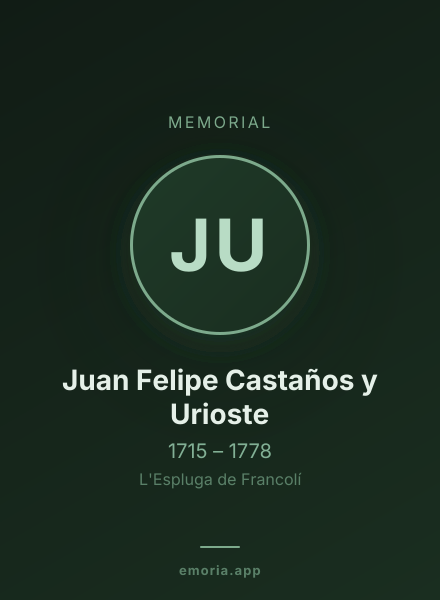 Memorial portrait of Juan Felipe Castaños y Urioste
