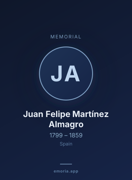 Memorial portrait of Juan Felipe Martínez Almagro