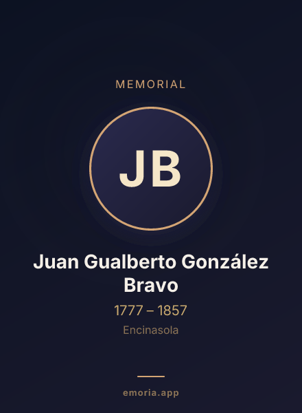 Memorial portrait of Juan Gualberto González Bravo