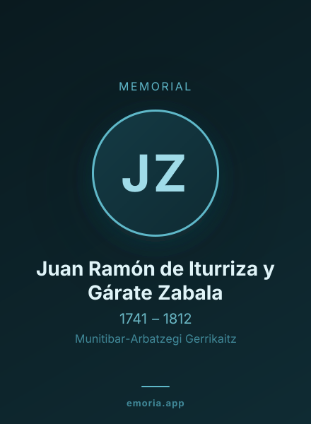 Memorial portrait of Juan Ramón de Iturriza y Gárate Zabala