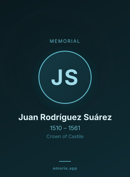 Memorial portrait of Juan Rodríguez Suárez