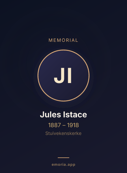 Memorial portrait of Jules Istace