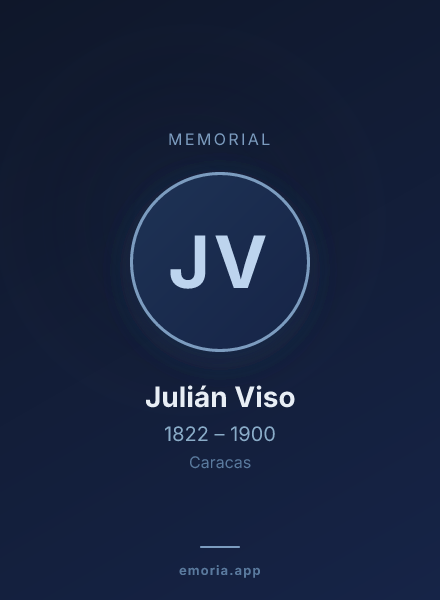 Memorial portrait of Julián Viso