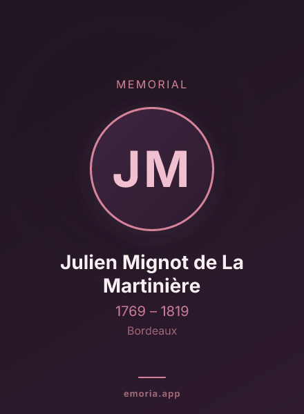 Memorial portrait of Julien Mignot de La Martinière