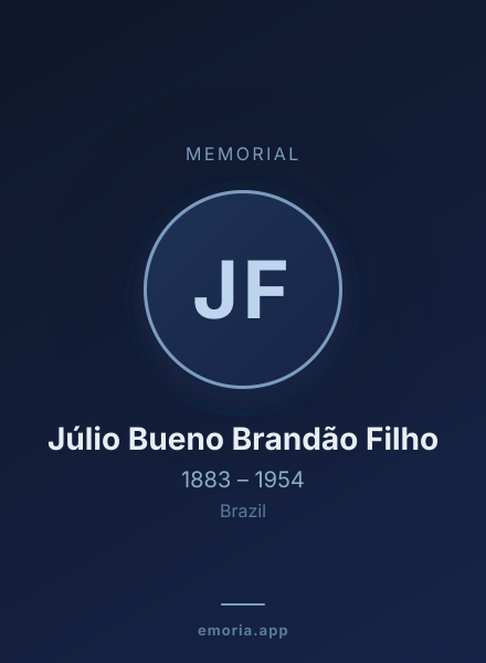 Memorial portrait of Júlio Bueno Brandão Filho