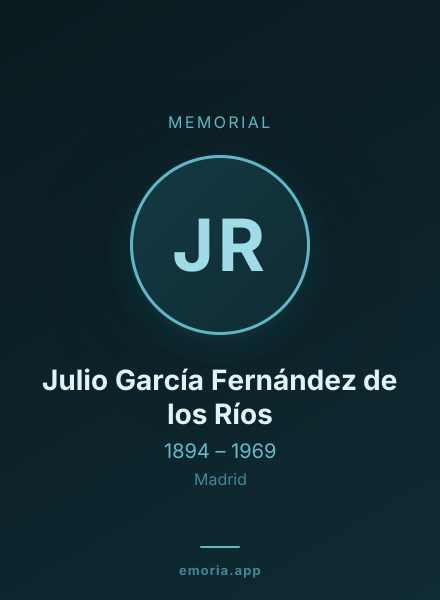 Memorial portrait of Julio García Fernández de los Ríos