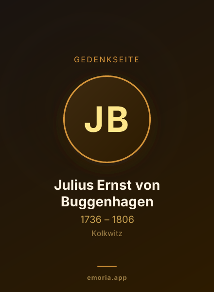 Gedenkportrait von Julius Ernst von Buggenhagen