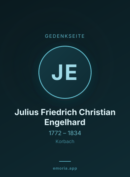Gedenkportrait von Julius Friedrich Christian Engelhard