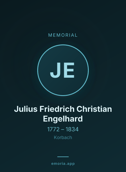 Memorial portrait of Julius Friedrich Christian Engelhard