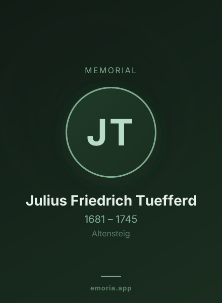 Memorial portrait of Julius Friedrich Tuefferd
