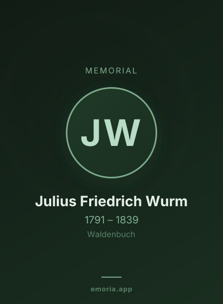 Memorial portrait of Julius Friedrich Wurm