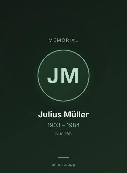 Memorial portrait of Julius Müller