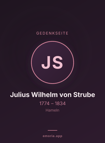 Gedenkportrait von Julius Wilhelm von Strube
