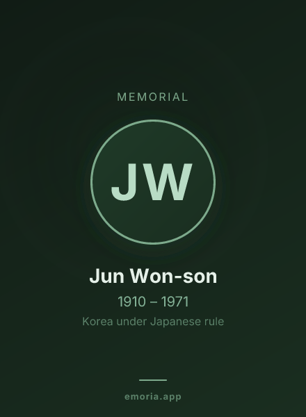 Memorial portrait of Jun Won-son