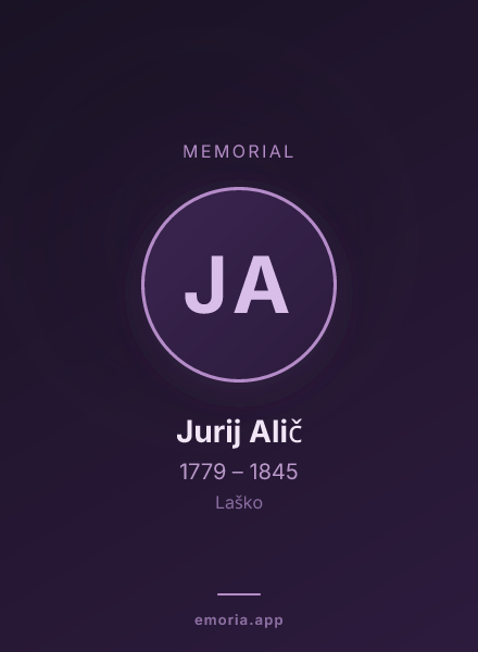 Memorial portrait of Jurij Alič
