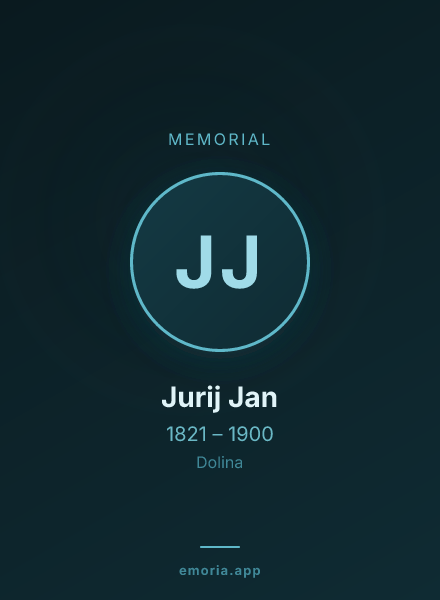 Memorial portrait of Jurij Jan
