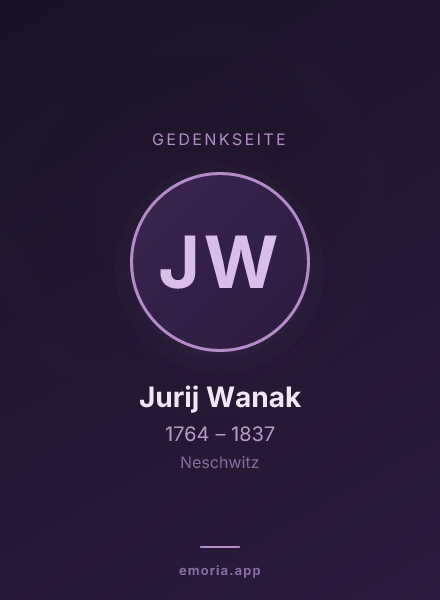 Gedenkportrait von Jurij Wanak
