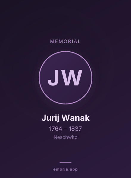 Memorial portrait of Jurij Wanak