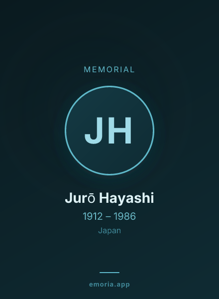 Memorial portrait of Jurō Hayashi