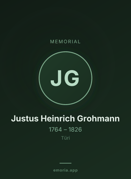 Memorial portrait of Justus Heinrich Grohmann