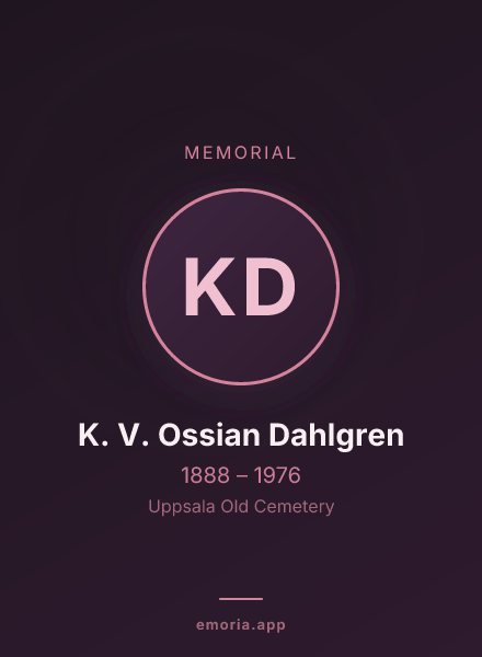 Memorial portrait of K. V. Ossian Dahlgren