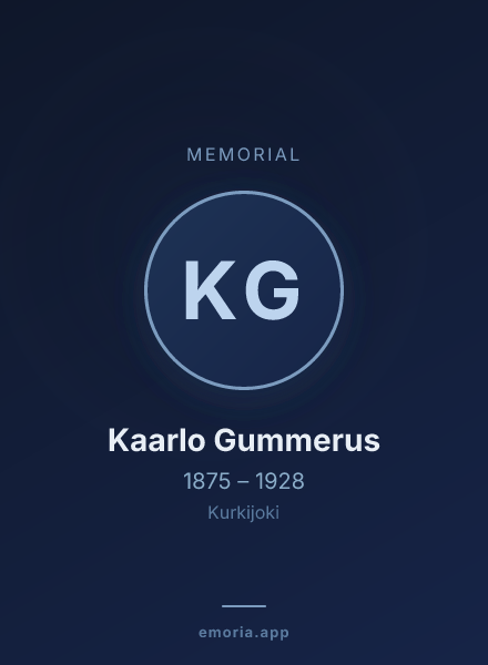 Memorial portrait of Kaarlo Gummerus