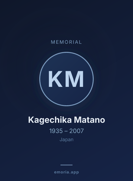 Memorial portrait of Kagechika Matano